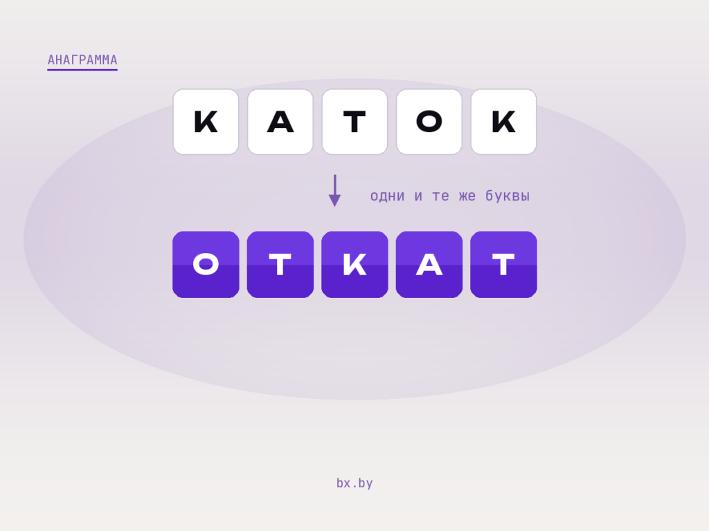 Плитки со словами КАТОК и ОТКАТ: одни и те же буквы