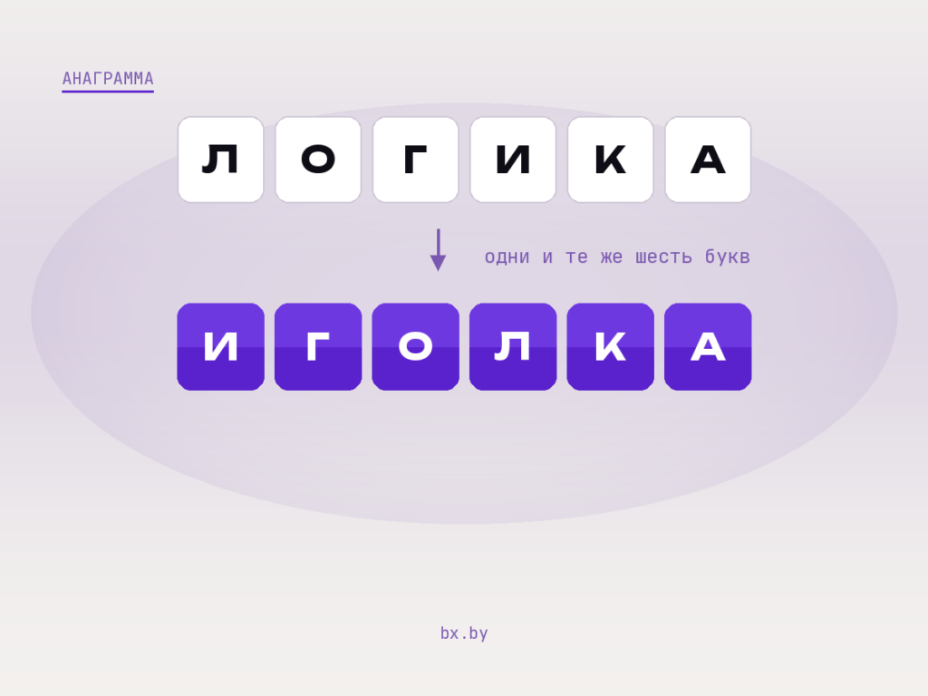 Плитки с буквами: ЛОГИКА переставляется в ИГОЛКА