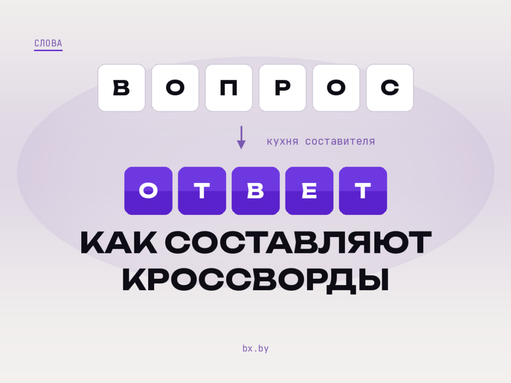 Обложка: плитки со словами ВОПРОС и ОТВЕТ и заголовок «Как составляют кроссворды»